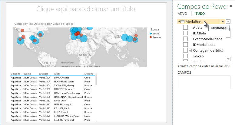 A tabela do Power View inclui conjuntos de campos predefinidos