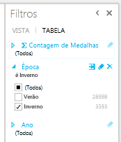 Filtrar um gráfico no Power View