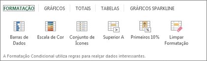 Galeria de Formatação da Análise Rápida