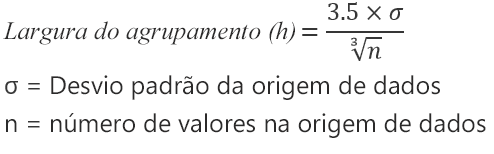 Fórmula para opção Automático