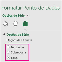 Painel de tarefas Formatar Etiqueta de Dados a apresentar as opções do gráfico Treemap