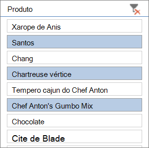 Segmentação de dados com itens selecionados