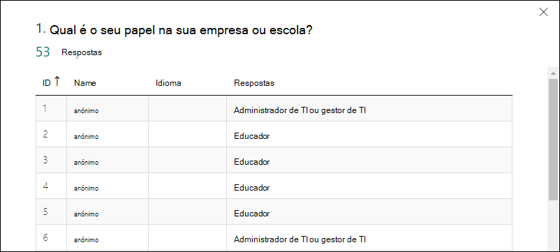 MS_Forms_FormResults_Details-genérico