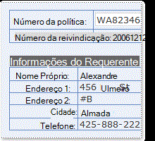 Cenários para utilizar o InfoPath e o InfoPath Forms Services ...
