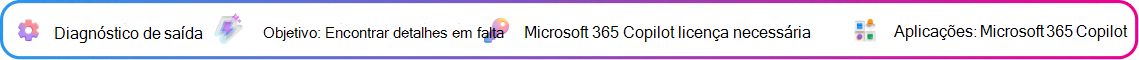 Cartão de contexto do diagnóstico de saída focado em detetar lacunas num rascunho de proposta gerada por Copilot. Objetivo: Detetar lacunas na proposta. Microsoft 365 Copilot licença necessária. Aplicação: Microsoft 365 Copilot.