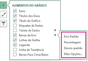 Menu Barras de Erro com Erro Padrão, Percentagem, Desvio Padrão e Mais Opções