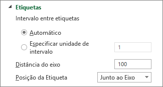 Painel Formatar Eixo com definições de intervalo e posição da etiqueta