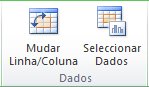 Grupo Dados com os comandos Alternar Linha/Coluna e Selecionar Dados