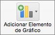 No separador Estrutura do Gráfico, selecione Adicionar Elemento de Gráfico