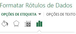 Painel Formatar Etiquetas de Dados
