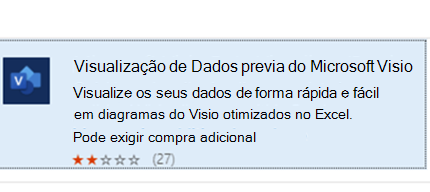 Mostra o suplemento Data Visualizer