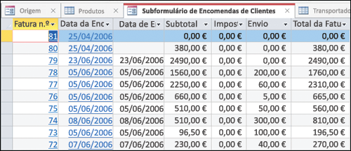 Uma tabela de dados com separadores que podem ser reorganizados