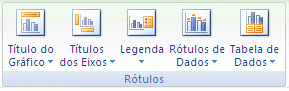 Imagem do Friso do Excel