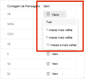 Definições de armazenamento para Outlook.com.