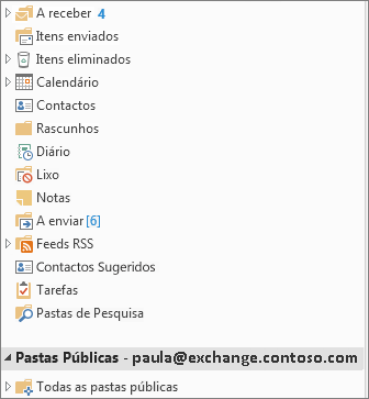Pastas Públicas