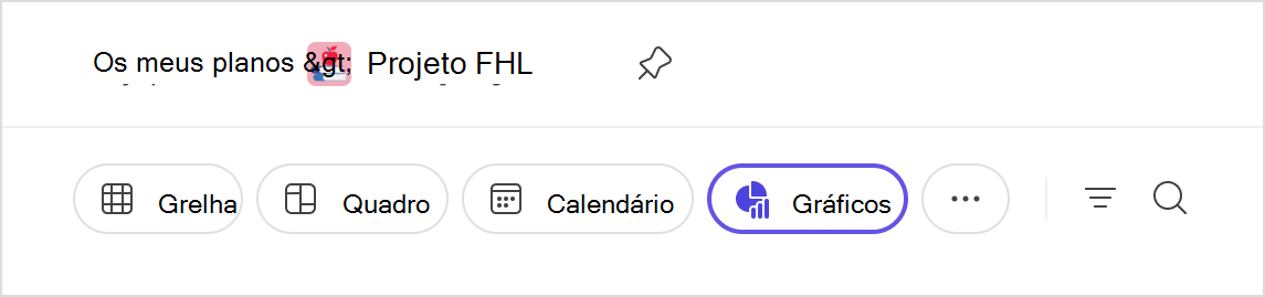 Vista de gráficos num plano
