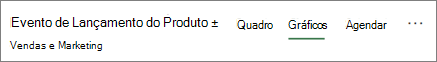 Captura de ecrã no Planner com o nome do plano e a realçar o separador Gráficos