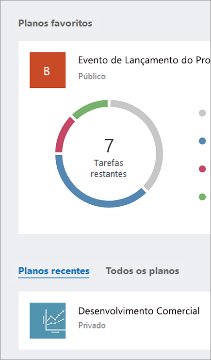 Captura de ecrã das secções Planos Favoritos e Todos os Planos do dashboard do Planner.