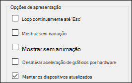 O grupo Opções da apresentação em Configurar Apresentação de Diapositivos com a opção Manter os diapositivos atualizados ativada.