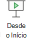 Iniciar uma apresentação de diapositivos a partir do início.