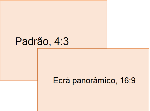 Comparação das proporções padrão e de tamanho de diapositivo de ecrã panorâmico