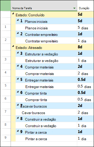 Imagem antes do agrupamento