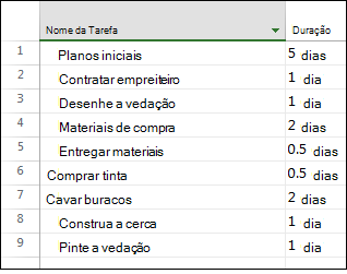 Imagem antes do agrupamento