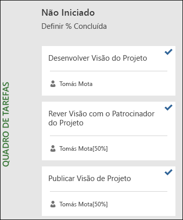 Tarefas não iniciadas