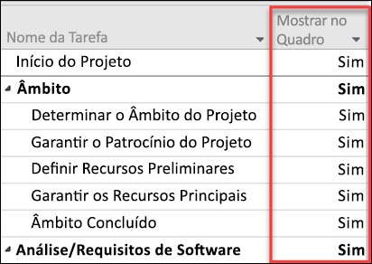 Mostrar a definição a Bordo para tarefas