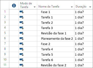 Captura de ecrã de tarefas agendadas introduzidas automaticamente num novo plano de projeto.
