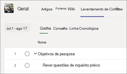 Captura de ecrã a mostrar o separador Project ao lado de outros separadores de canais do Teams
