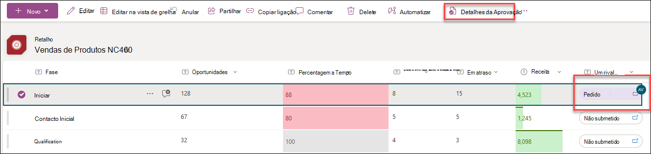 captura de ecrã de onde ver os detalhes da aprovação