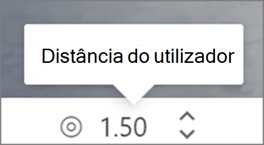 Distância da IU do utilizador