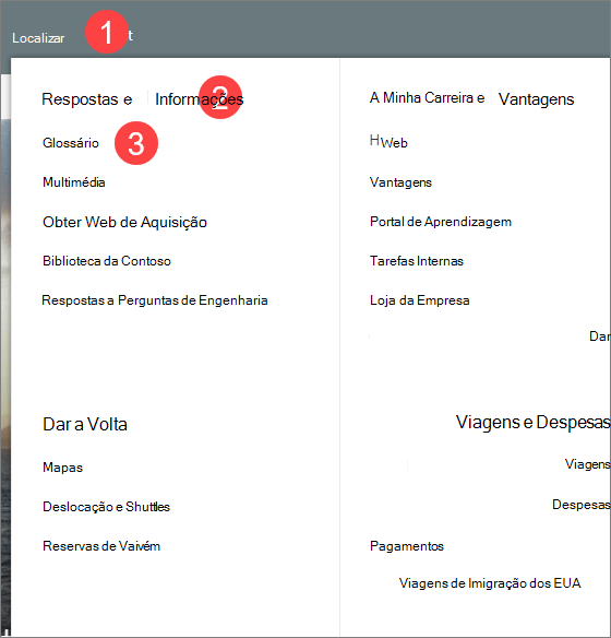Imagem de um mega menu com três níveis de informação