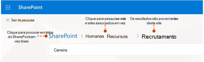 Captura de ecrã a mostrar de onde vêm os resultados e locais alternativos para procurar
