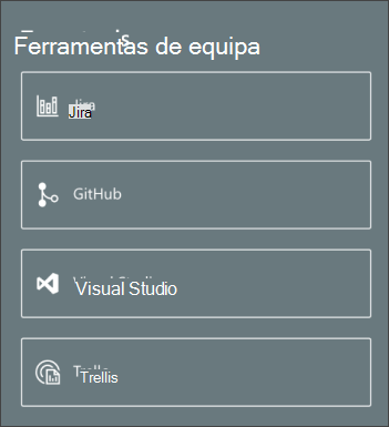 Captura de ecrã da peça Web Ligações rápidas