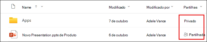 O separador Partilhado Com na caixa de diálogo Partilhar