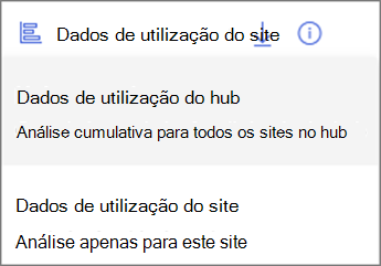 Captura de ecrã do menu pendente. Os dados de utilização do hub mostram análises cumulativas de todos os sites no hub. Os dados de utilização do site mostram análises apenas para este site.