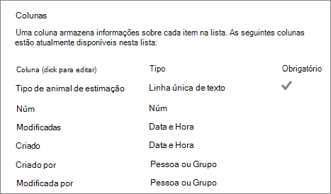 Secção Coluna de lista em Definições de Lista