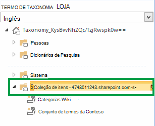 O grupo que contém todos os conjuntos de termos na coleção de sites
