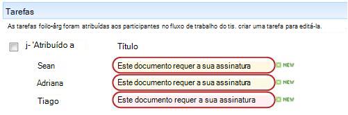 Identificar texto no título da tarefa na página Estado do Fluxo de Trabalho