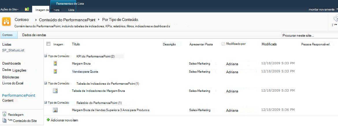A Biblioteca de Conteúdo do PerformancePoint está optimizada para tabelas de indicadores, KPIs e relatórios.