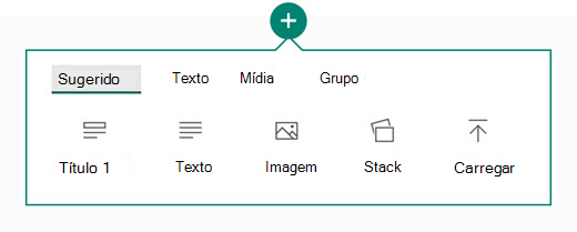 Tipo de conteúdos que pretende adicionar