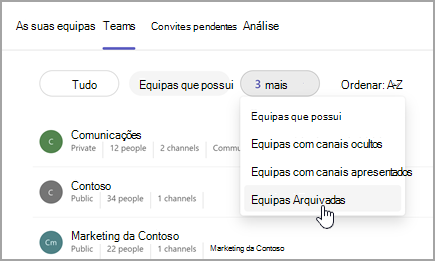 Captura de ecrã da página As suas equipas com a opção de ver as equipas arquivadas. Selecione o menu pendente junto a Teams que possui para selecionar Equipas Arquivadas.