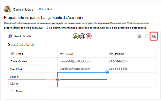 Captura de ecrã a mostrar várias pessoas a trabalhar num componente de ciclo ao mesmo tempo