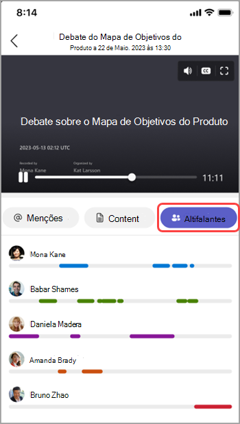 Veja os oradores na recapitulação da reunião do Teams.