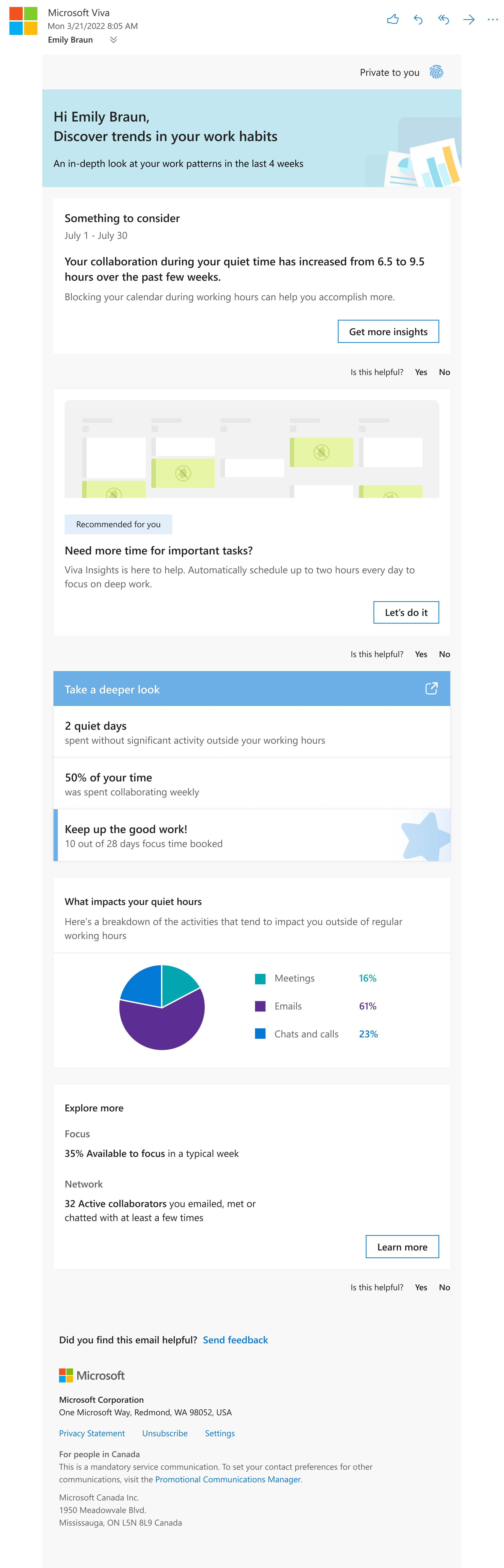 Screenshot that shows an example digest email