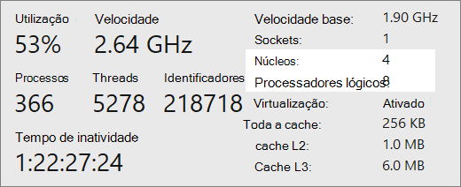 Tela de relatório de núcleos e processadores lógicos.