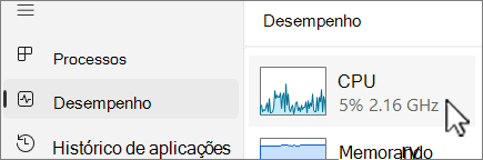Separador Desempenho com CPU selecionado.