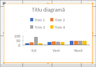 Diagramă eșantion